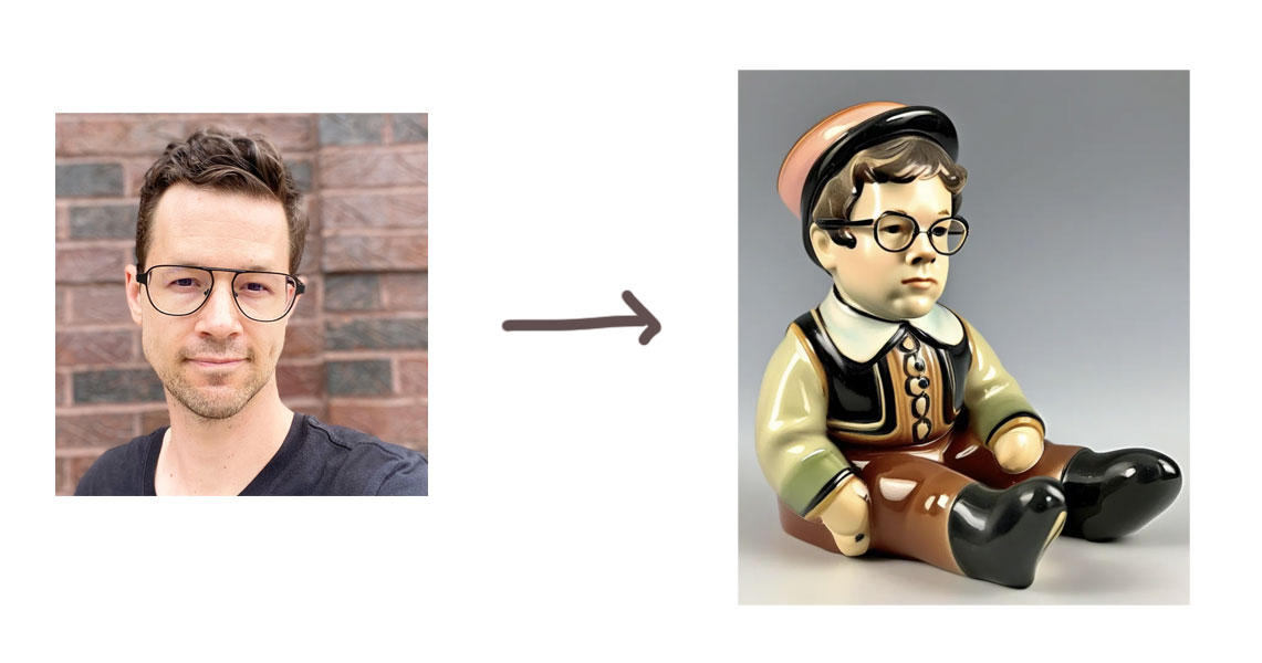 Headshot to Hummel transformation